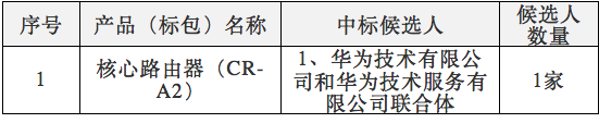 中國(guó)電信2017年核心路由器集采：華為、中興中標(biāo)