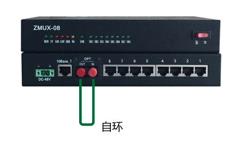 8路光端機(jī)常見(jiàn)告警故障處理方法